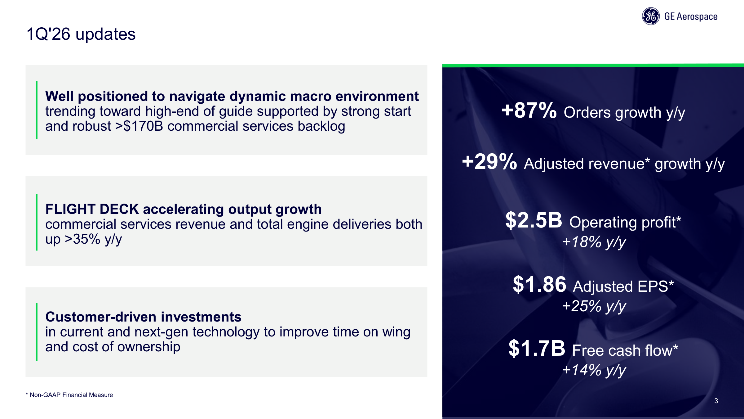 GE Aerospace 1Q'26 KPI 요약