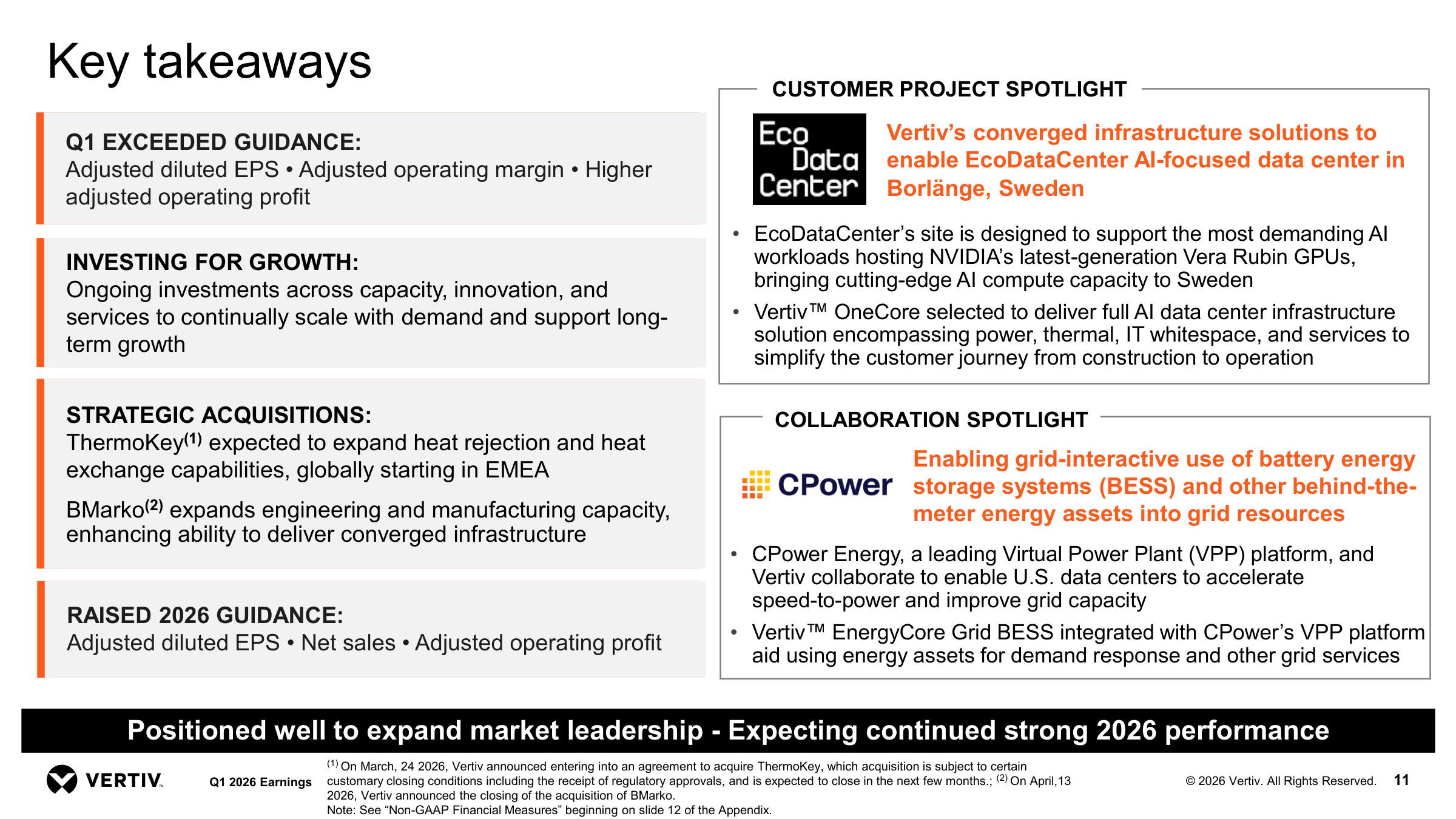 Vertiv Q1 2026 Key Takeaways